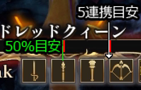 50%C